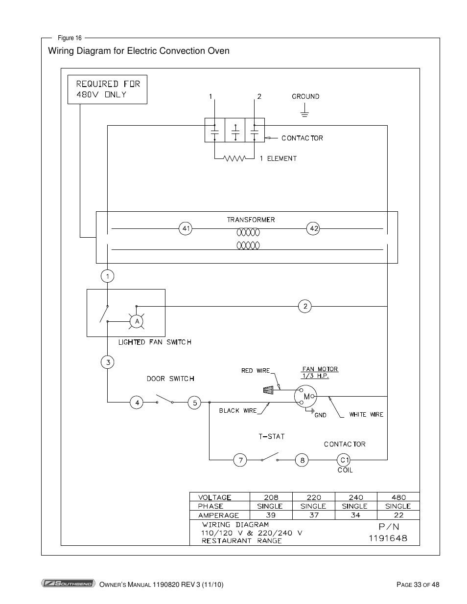 Wiring diagram for electric convection oven | Southbend 4365A User Manual | Page 33 / 48