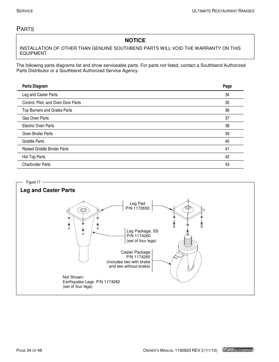 Notice, Leg and caster parts | Southbend 4365A User Manual | Page 34 / 48