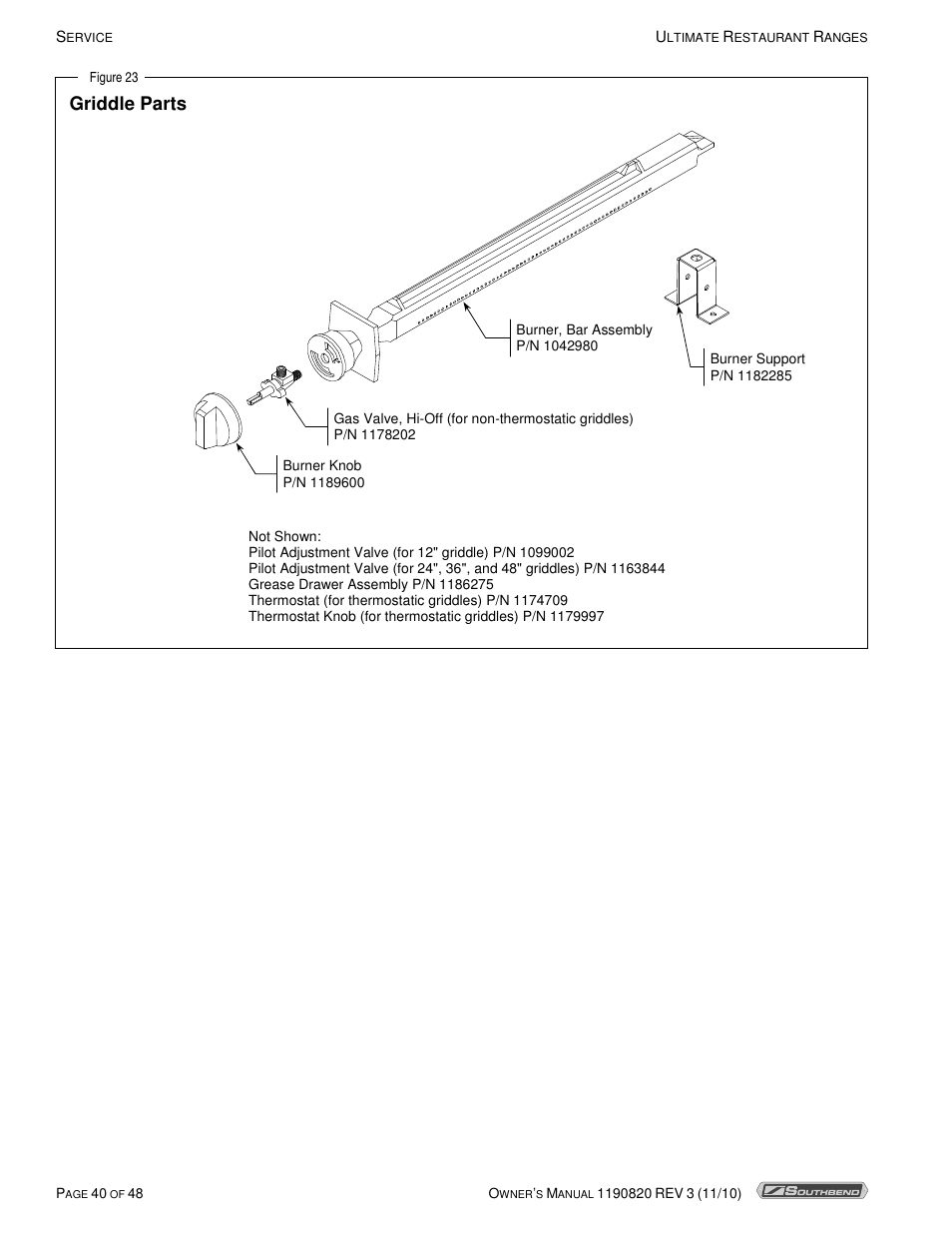 Griddle parts | Southbend 4365A User Manual | Page 40 / 48