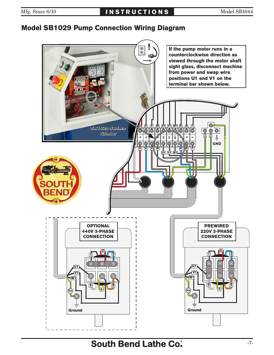 Model sb1029 pump connection wiring diagram, Prewired 220v 3-phase connection, Optional 440v 3-phase connection | Sb1029 surface grinder, Ground | Southbend SB1044 User Manual | Page 7 / 8