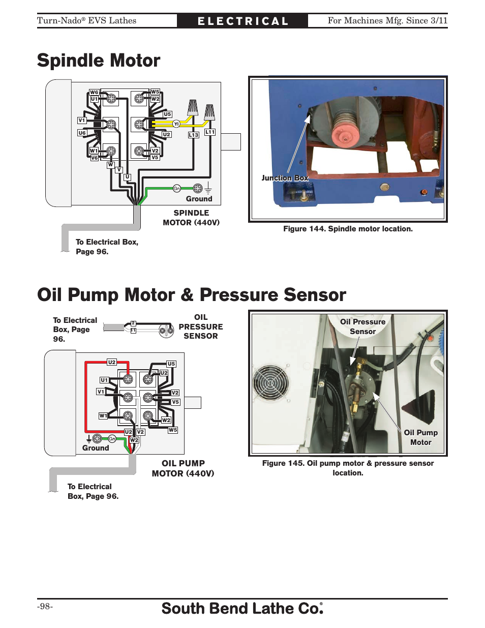 Spindle motor, Oil pump motor & pressure sensor, For machines mfg. since 3/11 turn-nado | Evs lathes, Oil pump motor (440v) | Southbend Turn-Nado EVS w/DRO SB1042PF User Manual | Page 100 / 140