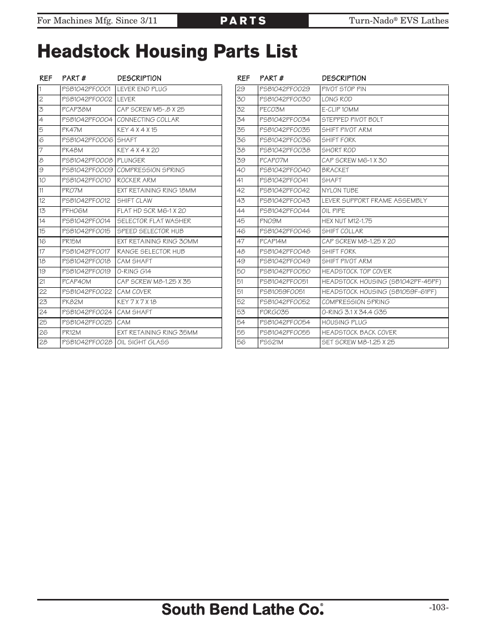 Headstock housing parts list, For machines mfg. since 3/11 turn-nado, Evs lathes -103 | Southbend Turn-Nado EVS w/DRO SB1042PF User Manual | Page 105 / 140