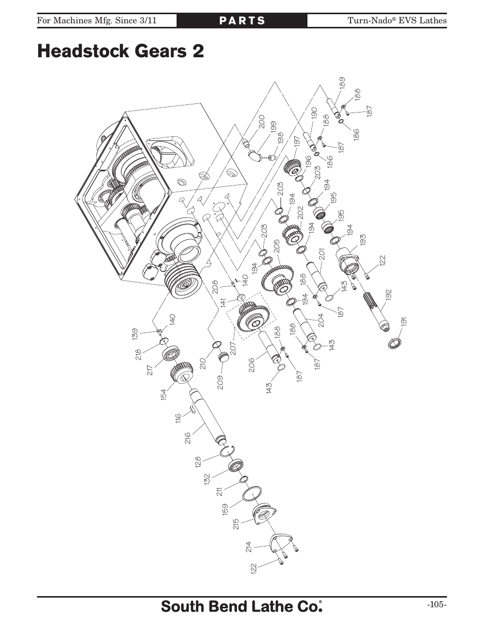 Headstock gears 2 | Southbend Turn-Nado EVS w/DRO SB1042PF User Manual | Page 107 / 140