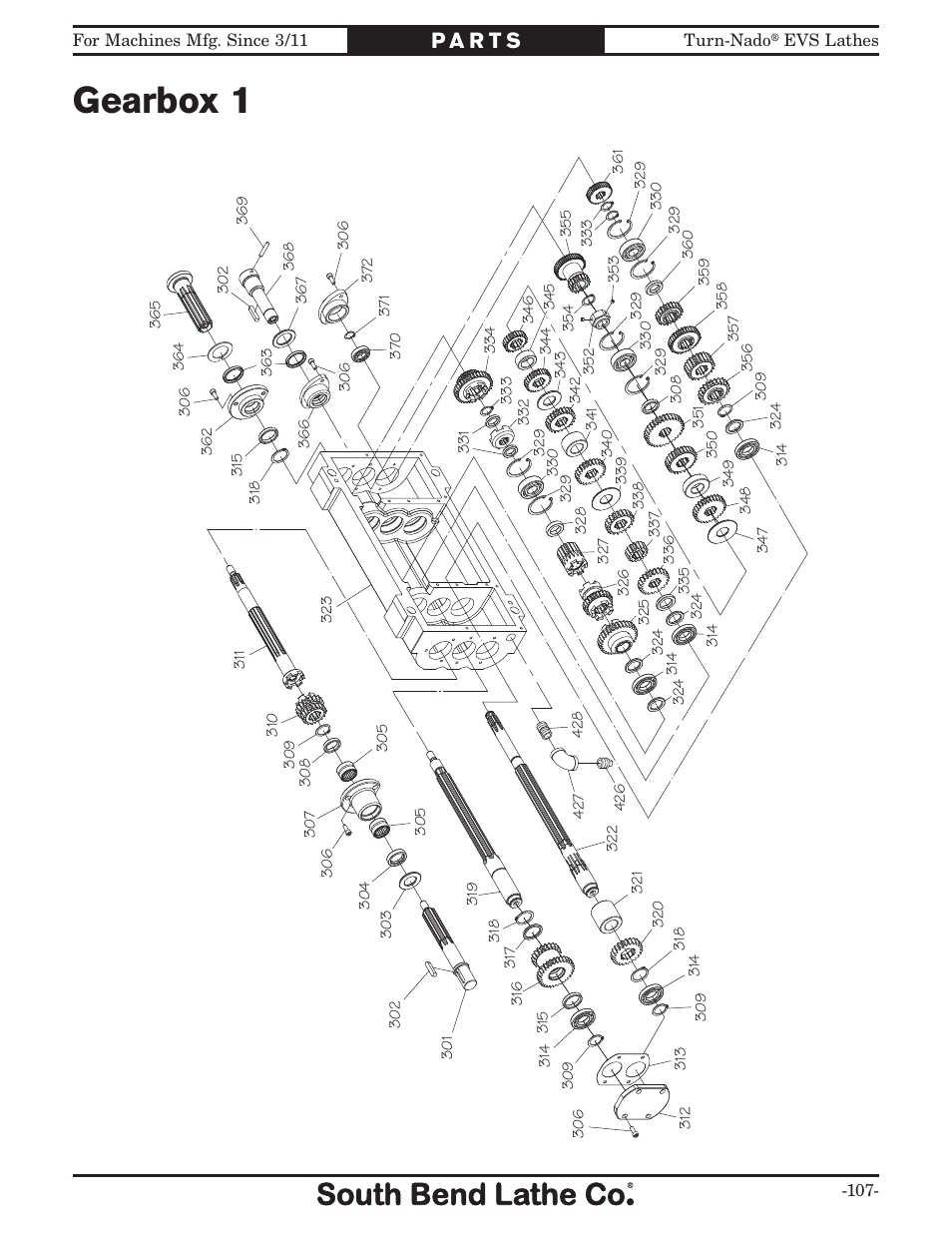 Gearbox 1 | Southbend Turn-Nado EVS w/DRO SB1042PF User Manual | Page 109 / 140