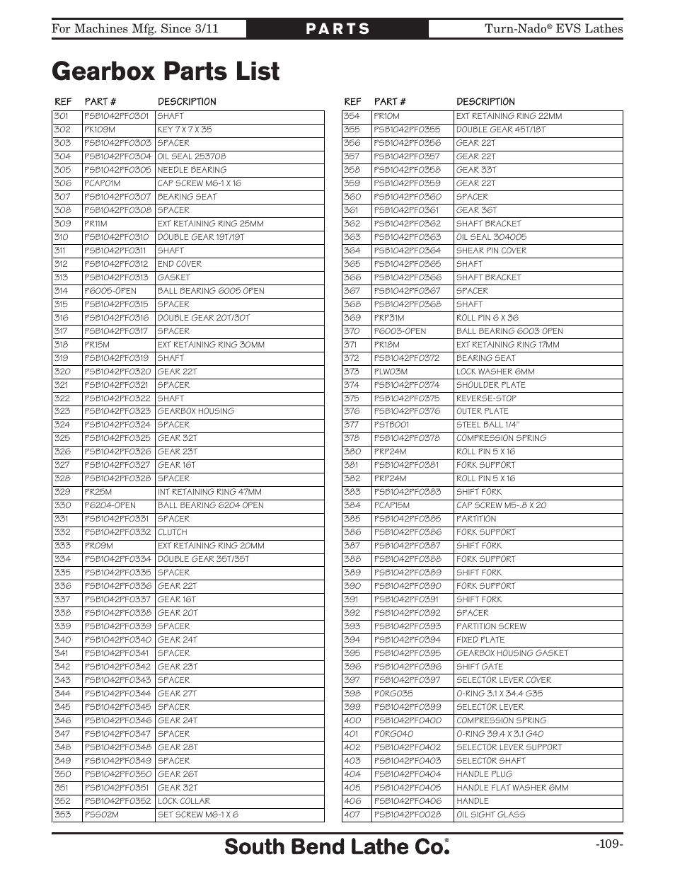 Gearbox parts list, For machines mfg. since 3/11 turn-nado, Evs lathes -109 | Southbend Turn-Nado EVS w/DRO SB1042PF User Manual | Page 111 / 140