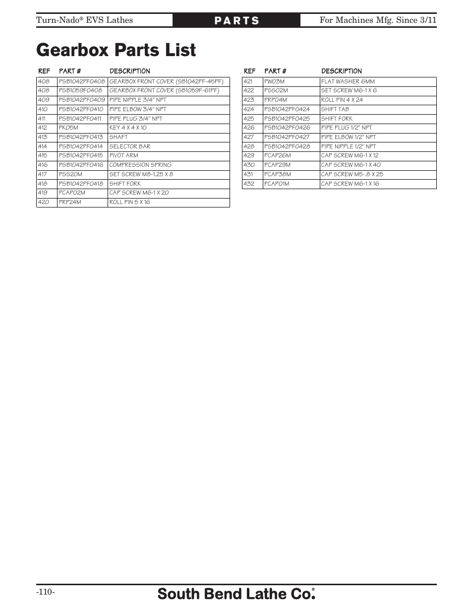 Gearbox parts list, For machines mfg. since 3/11 turn-nado, Evs lathes | Southbend Turn-Nado EVS w/DRO SB1042PF User Manual | Page 112 / 140