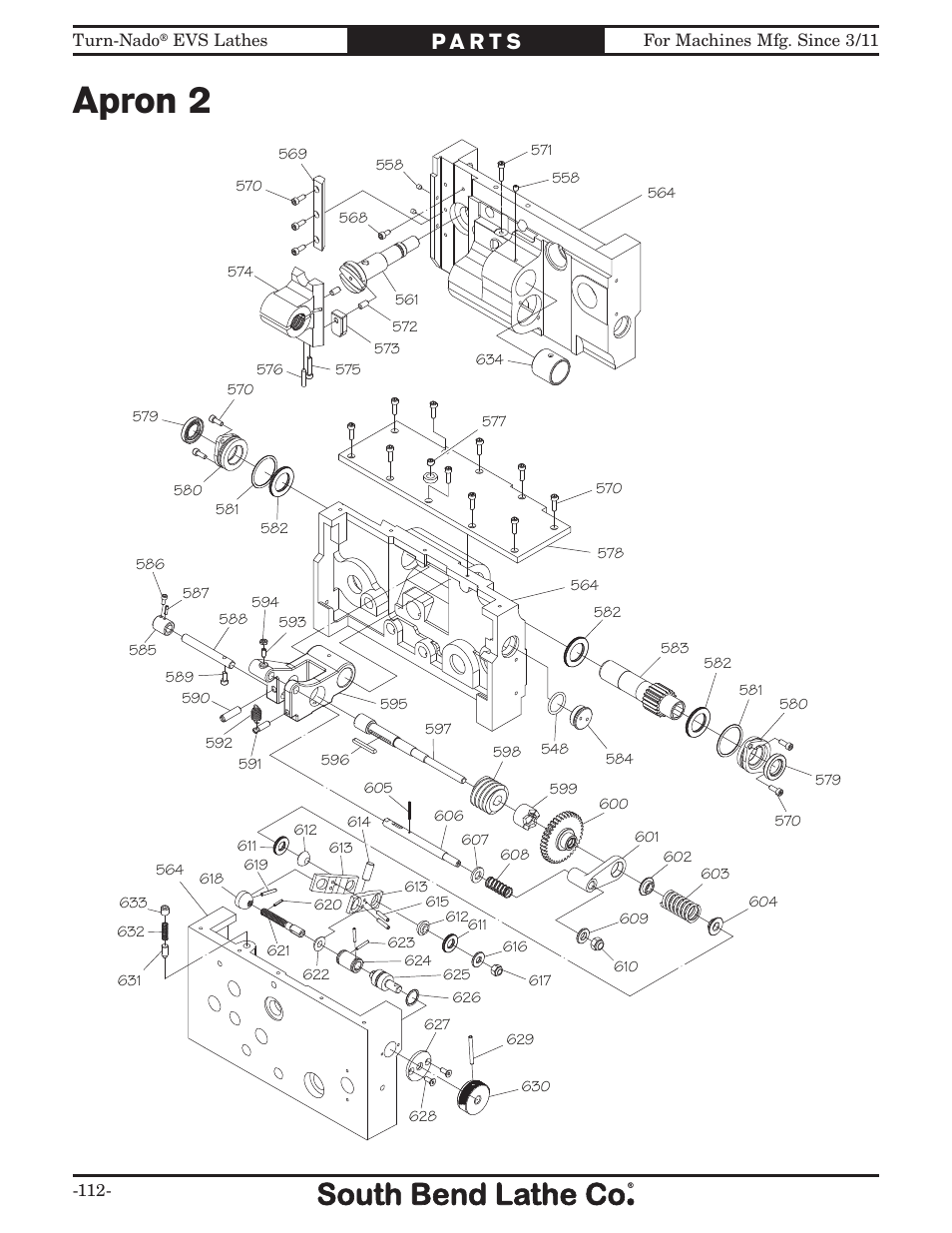 Apron 2 | Southbend Turn-Nado EVS w/DRO SB1042PF User Manual | Page 114 / 140