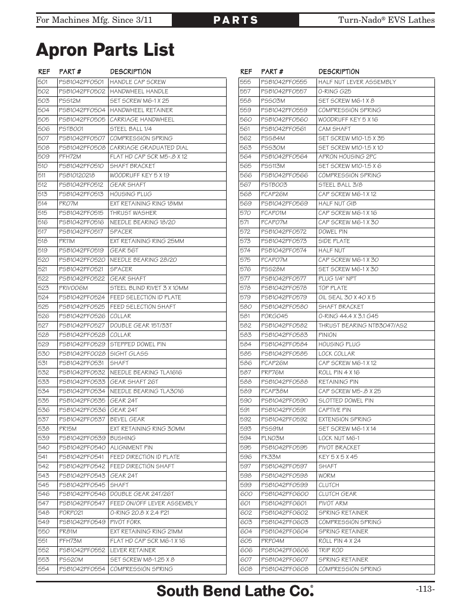 Apron parts list, For machines mfg. since 3/11 turn-nado, Evs lathes -113 | Southbend Turn-Nado EVS w/DRO SB1042PF User Manual | Page 115 / 140