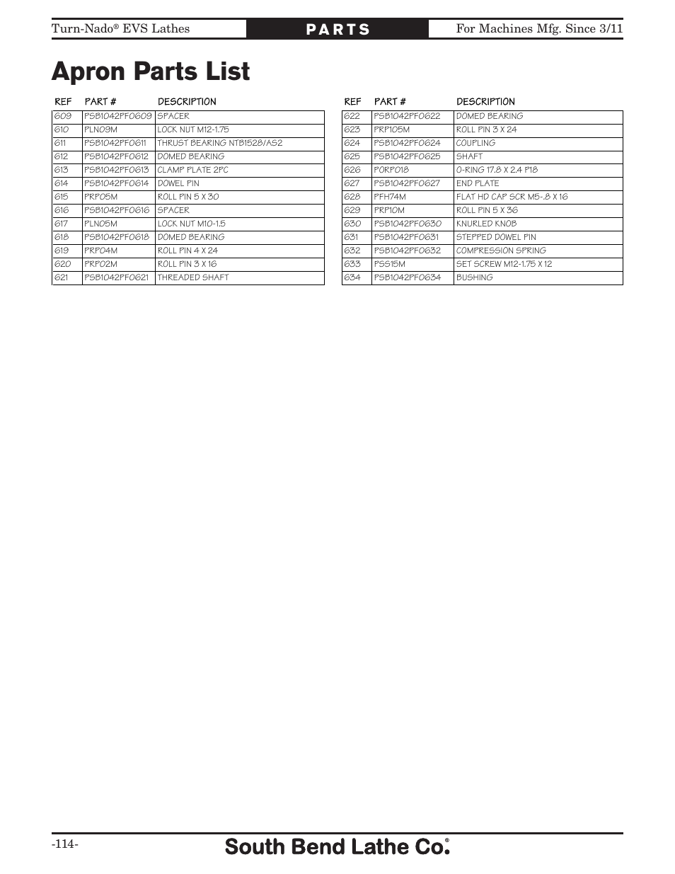 Apron parts list, For machines mfg. since 3/11 turn-nado, Evs lathes | Southbend Turn-Nado EVS w/DRO SB1042PF User Manual | Page 116 / 140