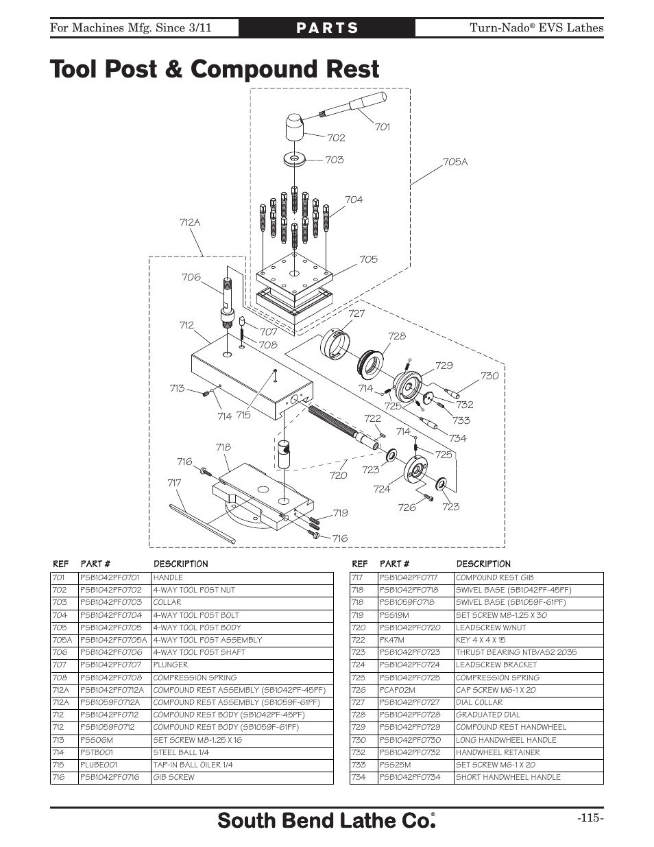 Tool post & compound rest, For machines mfg. since 3/11 turn-nado, Evs lathes -115 | Southbend Turn-Nado EVS w/DRO SB1042PF User Manual | Page 117 / 140