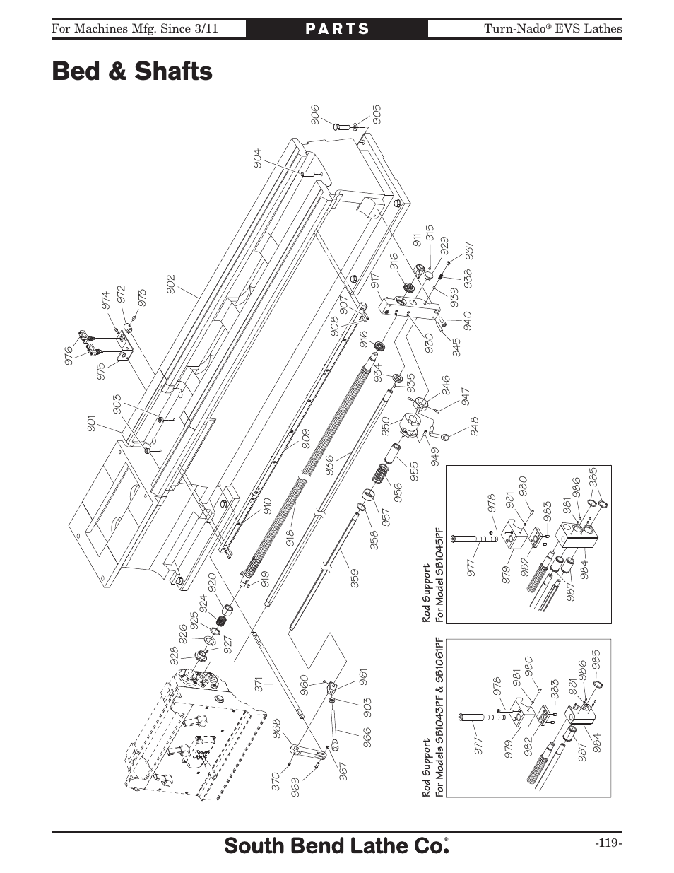 Bed & shafts | Southbend Turn-Nado EVS w/DRO SB1042PF User Manual | Page 121 / 140