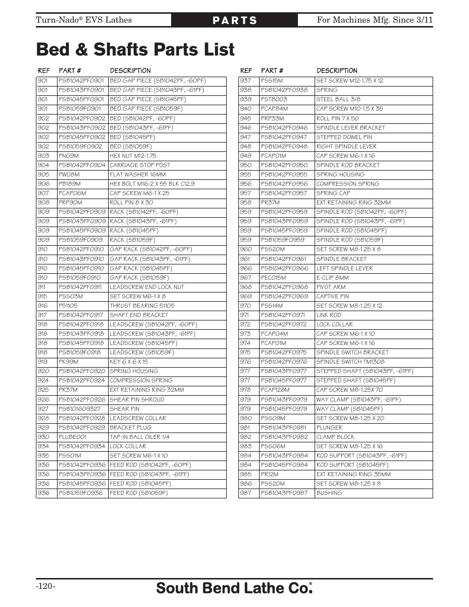 Bed & shafts parts list, For machines mfg. since 3/11 turn-nado, Evs lathes | Southbend Turn-Nado EVS w/DRO SB1042PF User Manual | Page 122 / 140