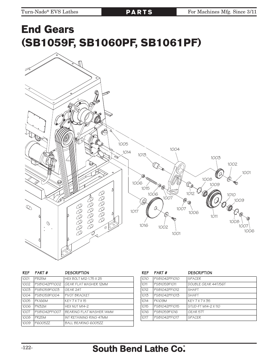 Southbend Turn-Nado EVS w/DRO SB1042PF User Manual | Page 124 / 140