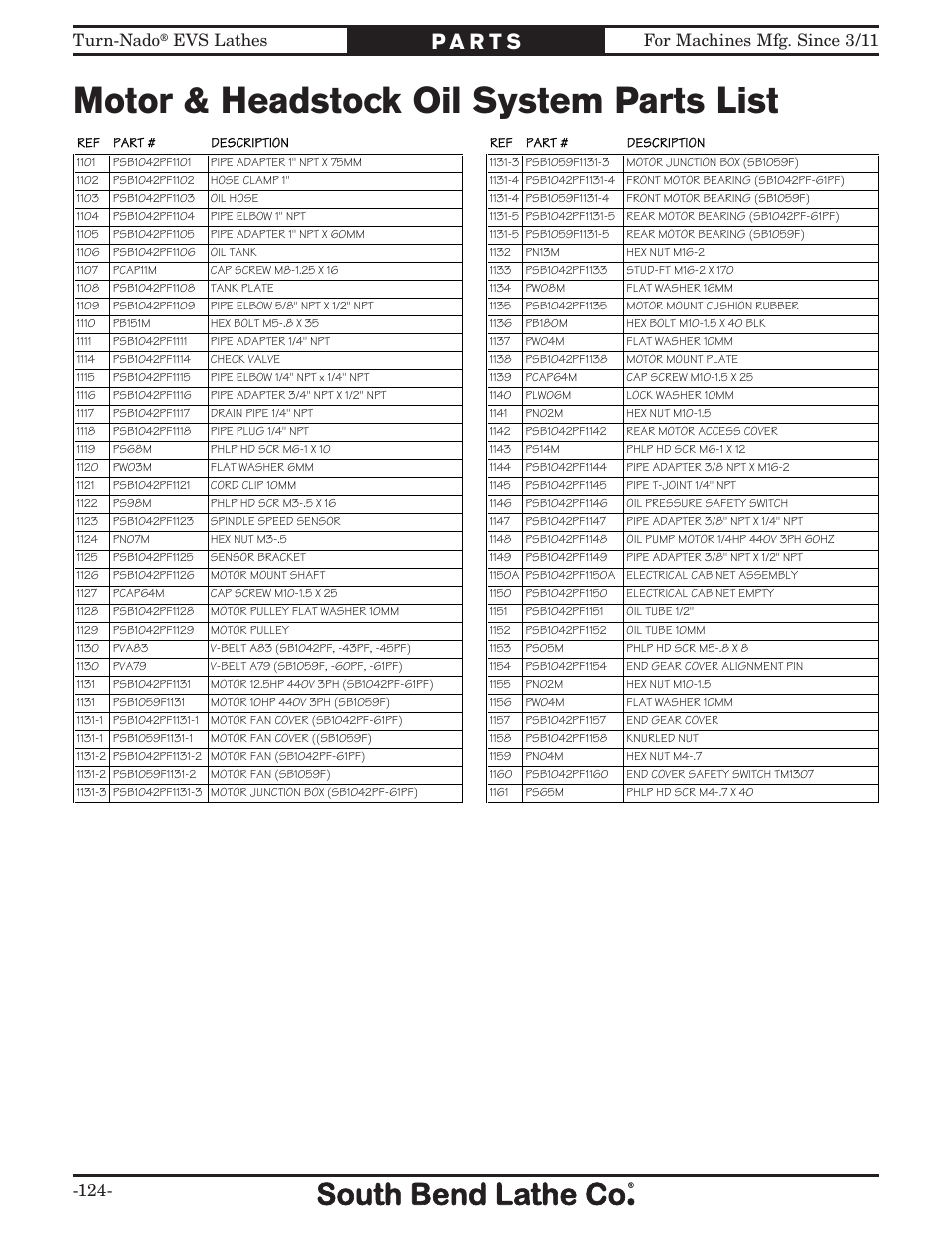 Motor & headstock oil system parts list, For machines mfg. since 3/11 turn-nado, Evs lathes | Southbend Turn-Nado EVS w/DRO SB1042PF User Manual | Page 126 / 140