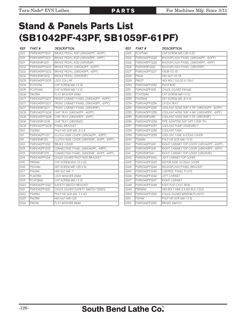 For machines mfg. since 3/11 turn-nado, Evs lathes | Southbend Turn-Nado EVS w/DRO SB1042PF User Manual | Page 128 / 140