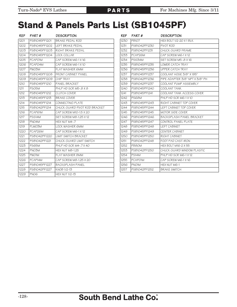 Stand & panels parts list (sb1045pf), For machines mfg. since 3/11 turn-nado, Evs lathes | Southbend Turn-Nado EVS w/DRO SB1042PF User Manual | Page 130 / 140