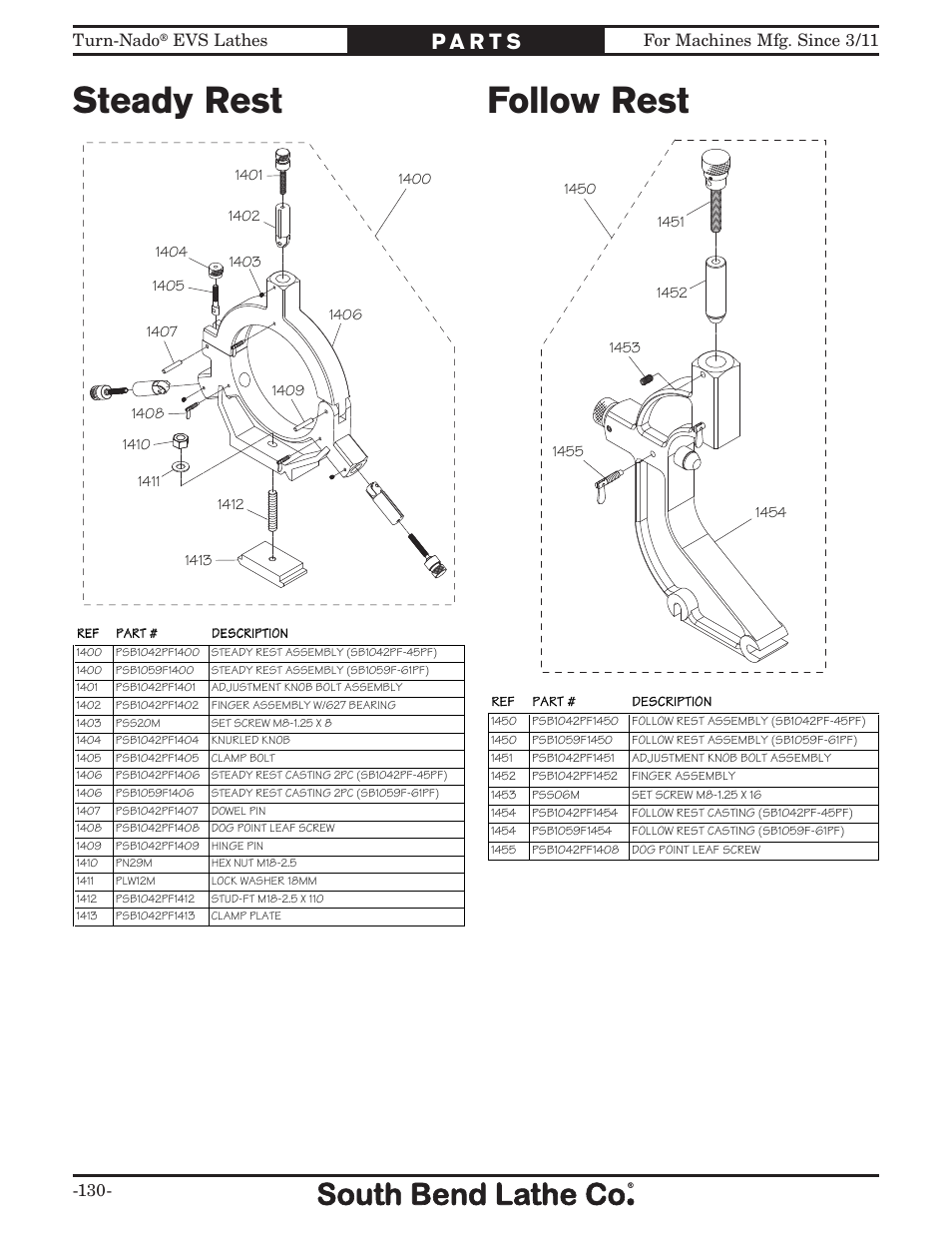 Steady rest follow rest, For machines mfg. since 3/11 turn-nado, Evs lathes | Southbend Turn-Nado EVS w/DRO SB1042PF User Manual | Page 132 / 140