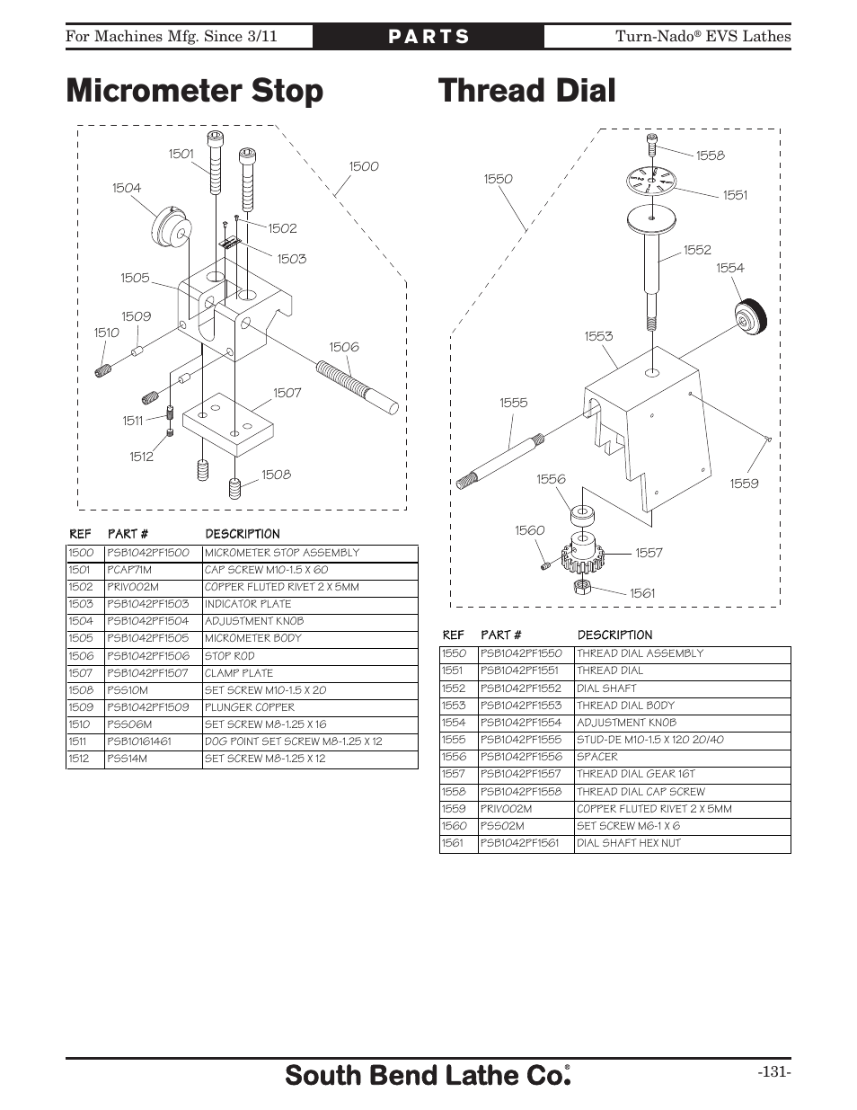 Micrometer stop thread dial | Southbend Turn-Nado EVS w/DRO SB1042PF User Manual | Page 133 / 140