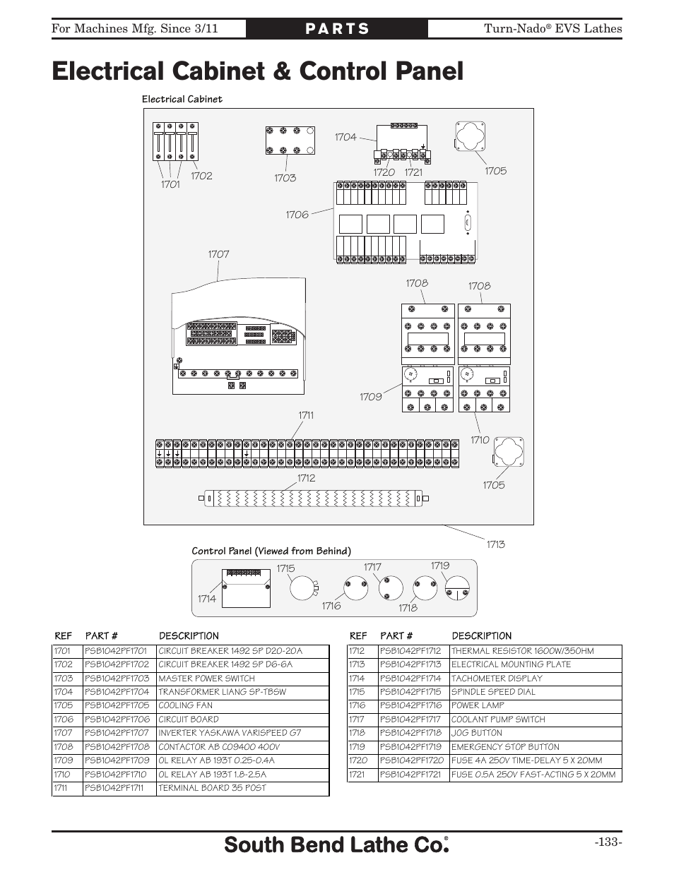 Electrical cabinet & control panel | Southbend Turn-Nado EVS w/DRO SB1042PF User Manual | Page 135 / 140