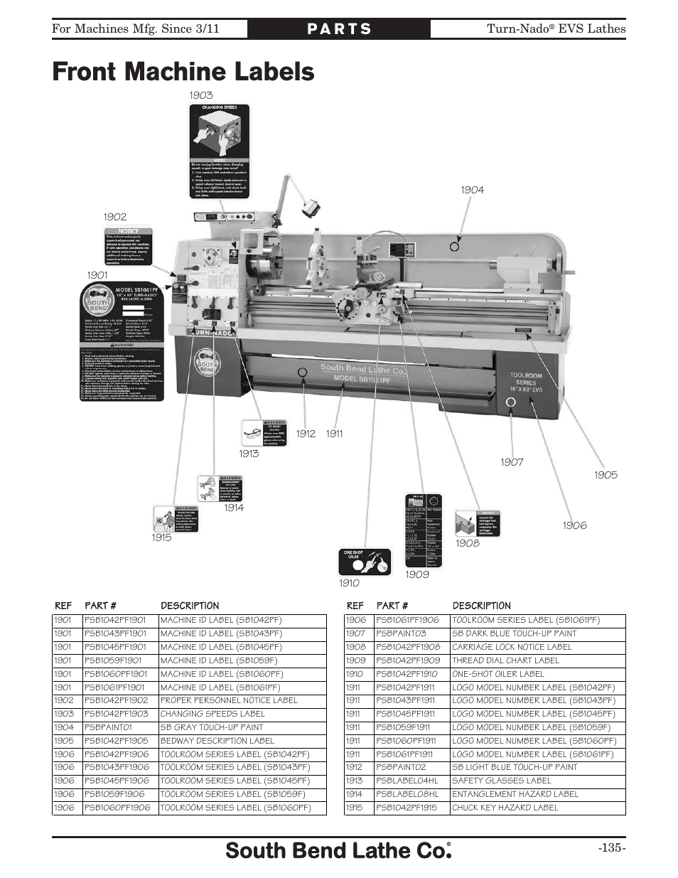 Front machine labels, For machines mfg. since 3/11 turn-nado, Evs lathes -135 | Southbend Turn-Nado EVS w/DRO SB1042PF User Manual | Page 137 / 140