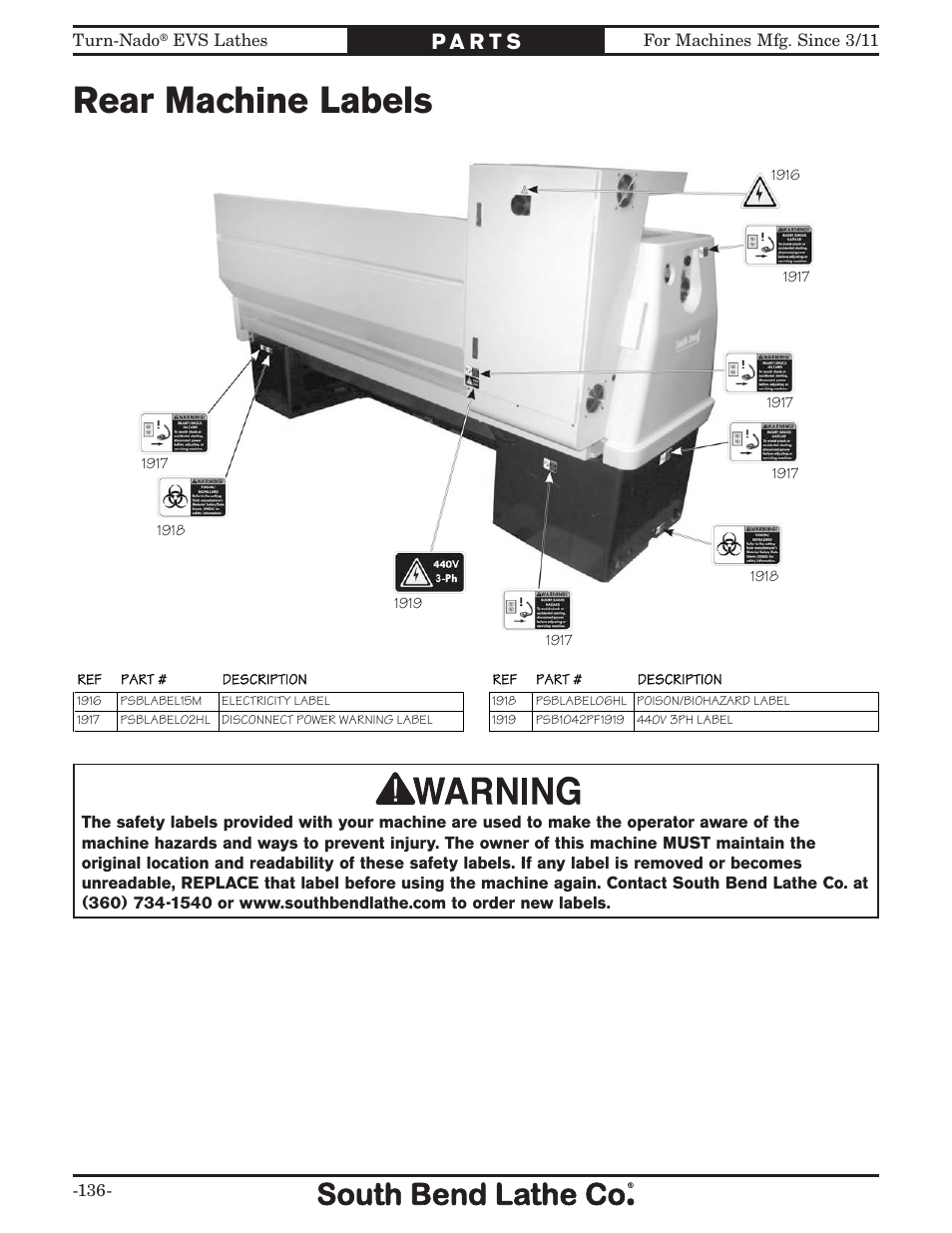 Rear machine labels | Southbend Turn-Nado EVS w/DRO SB1042PF User Manual | Page 138 / 140