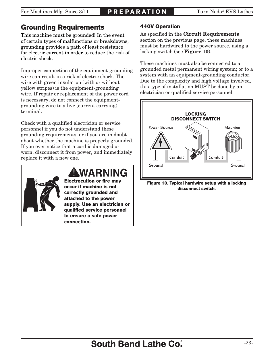 Grounding requirements | Southbend Turn-Nado EVS w/DRO SB1042PF User Manual | Page 25 / 140