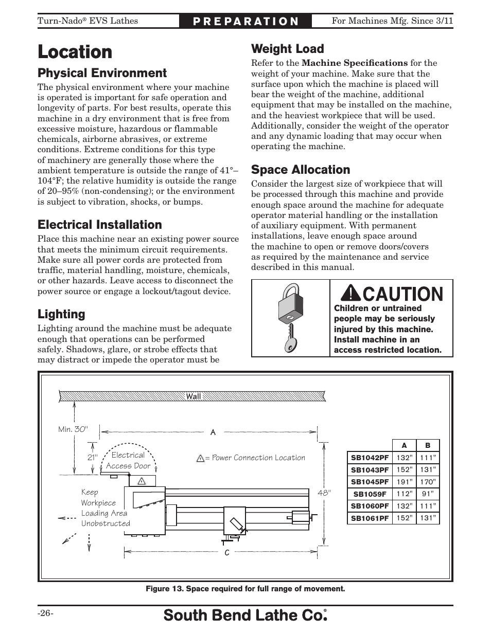 Location, Space allocation, Weight load | Physical environment, Electrical installation, Lighting | Southbend Turn-Nado EVS w/DRO SB1042PF User Manual | Page 28 / 140