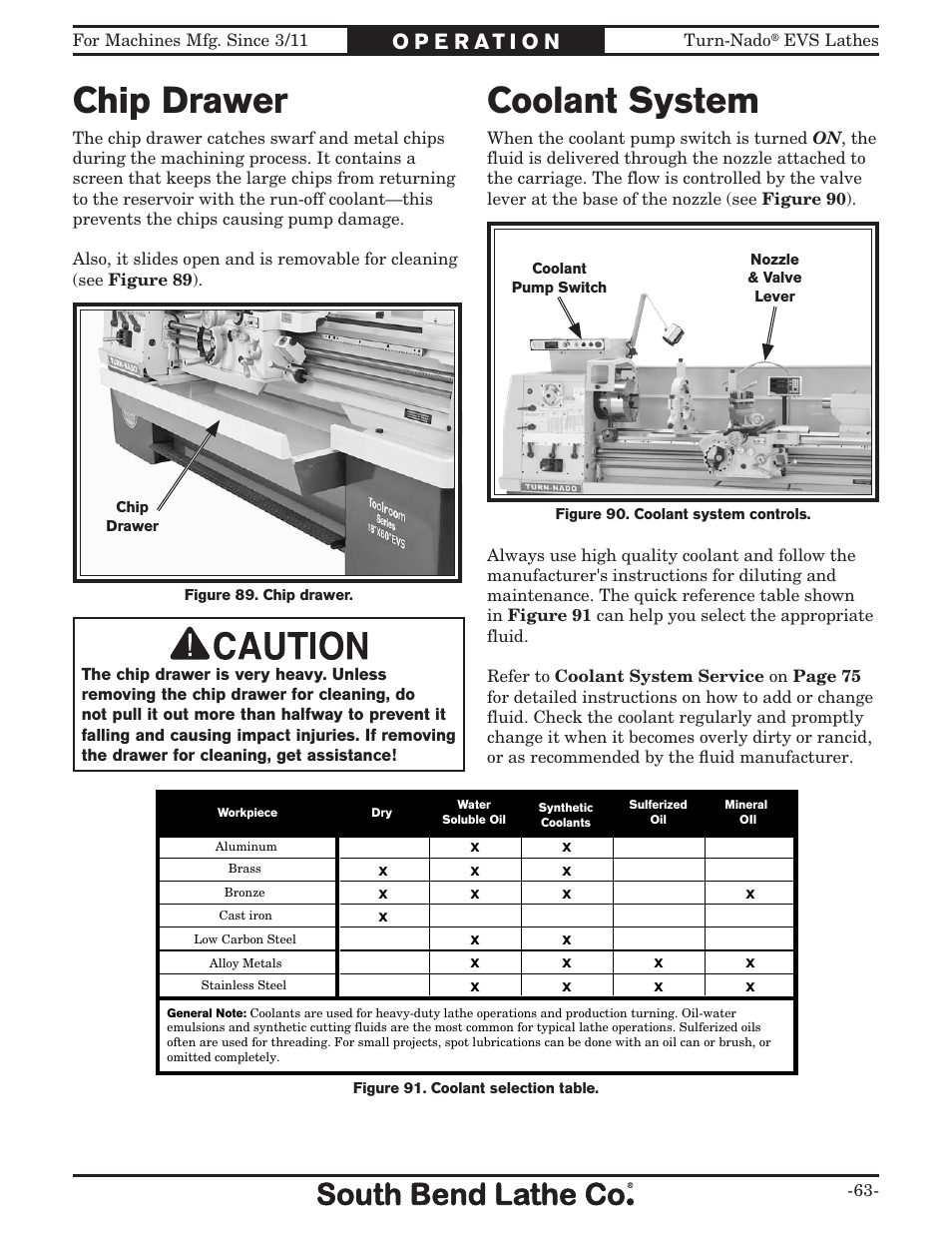 Chip drawer, Coolant system | Southbend Turn-Nado EVS w/DRO SB1042PF User Manual | Page 65 / 140