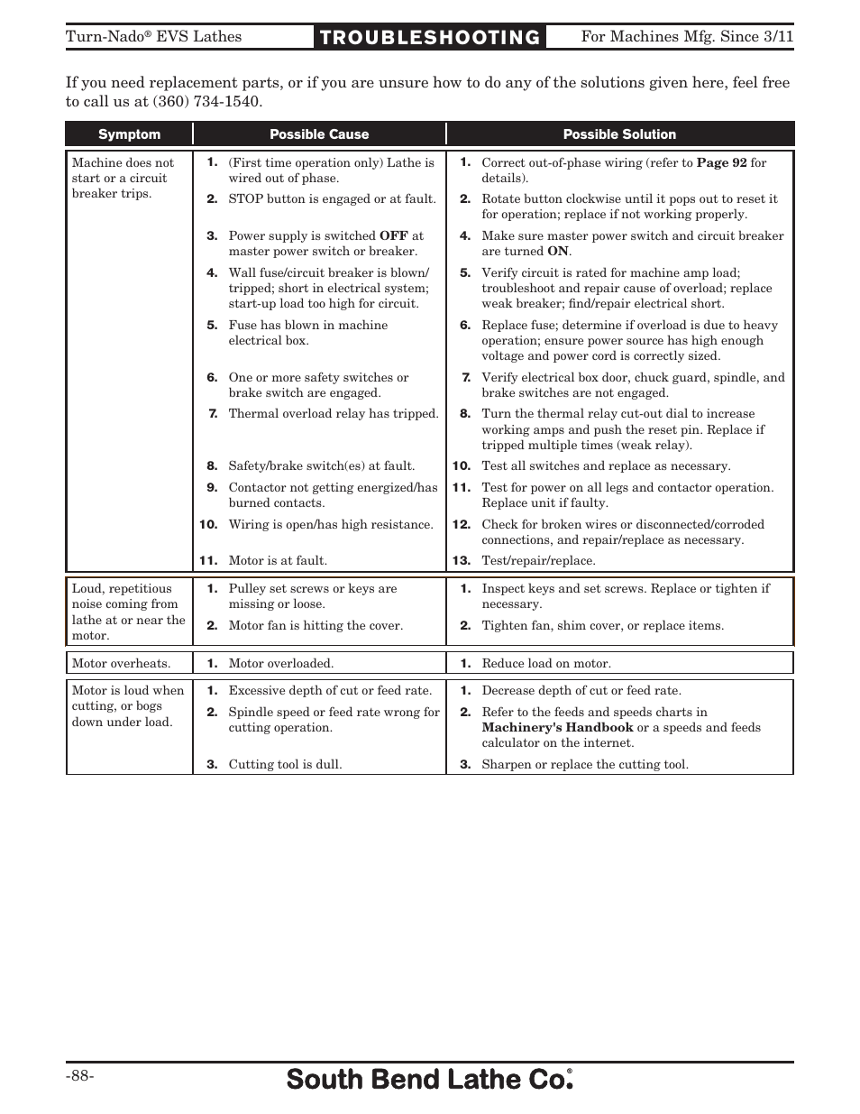 Southbend Turn-Nado EVS w/DRO SB1042PF User Manual | Page 90 / 140