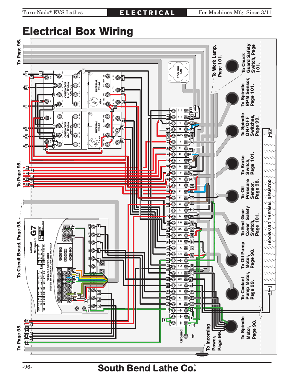 Electrical box wiring, For machines mfg. since 3/11 turn-nado, Evs lathes | Box2 | Southbend Turn-Nado EVS w/DRO SB1042PF User Manual | Page 98 / 140