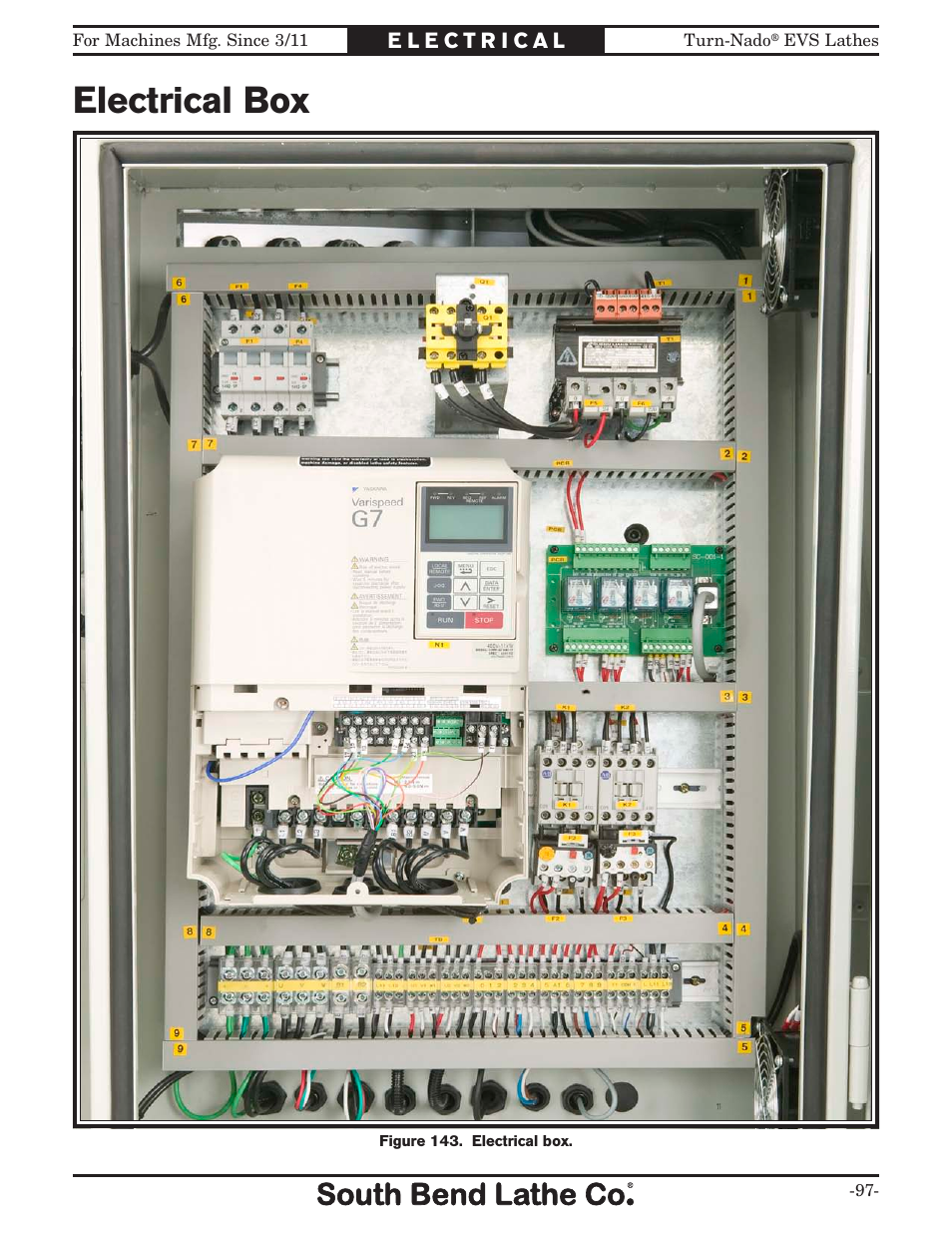 Electrical box | Southbend Turn-Nado EVS w/DRO SB1042PF User Manual | Page 99 / 140