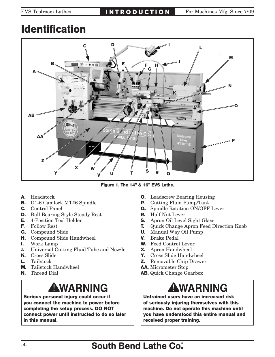 Identiﬁcation | Southbend 16" x 60" Lathe 440V w/ Dro sb1015f User Manual | Page 10 / 148