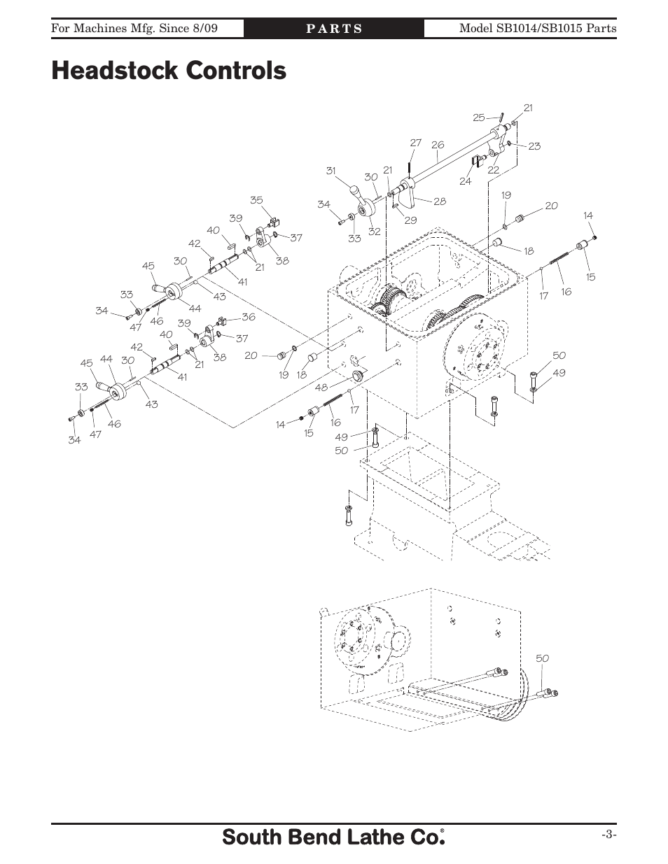 Headstock controls | Southbend 16" x 60" Lathe 440V w/ Dro sb1015f User Manual | Page 113 / 148