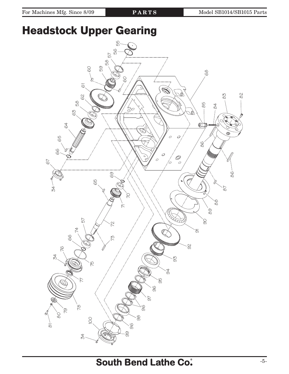 Headstock upper gearing | Southbend 16" x 60" Lathe 440V w/ Dro sb1015f User Manual | Page 115 / 148