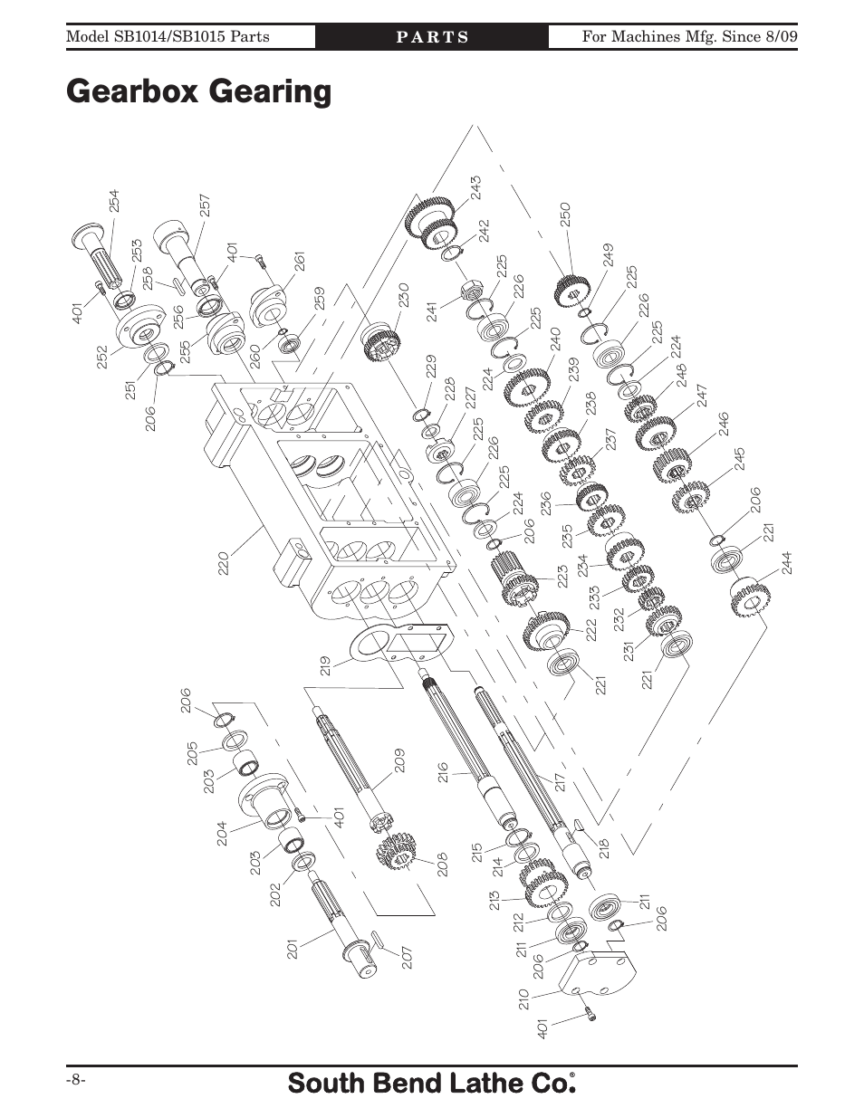 Gearbox gearing | Southbend 16" x 60" Lathe 440V w/ Dro sb1015f User Manual | Page 118 / 148