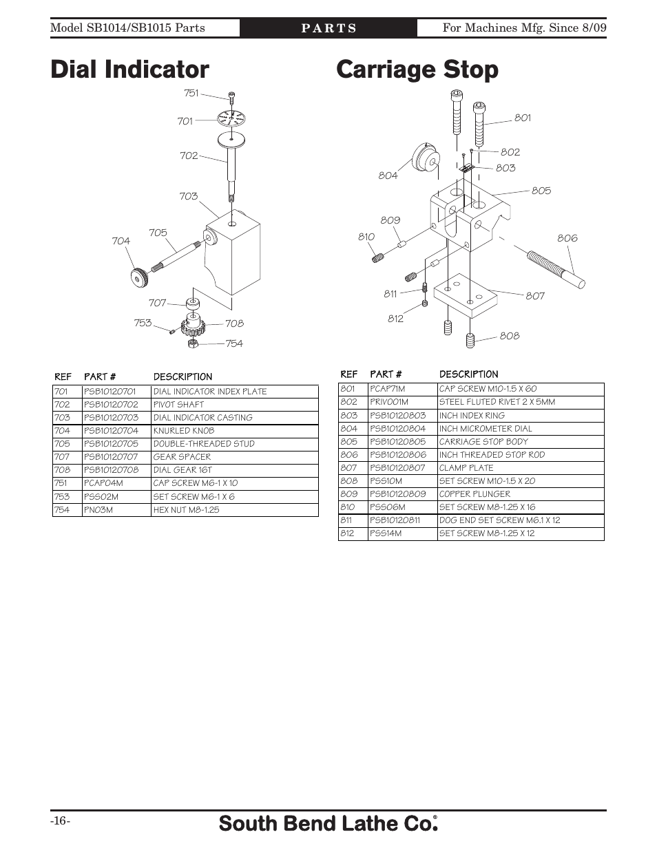 Dial indicator, Carriage stop | Southbend 16" x 60" Lathe 440V w/ Dro sb1015f User Manual | Page 126 / 148