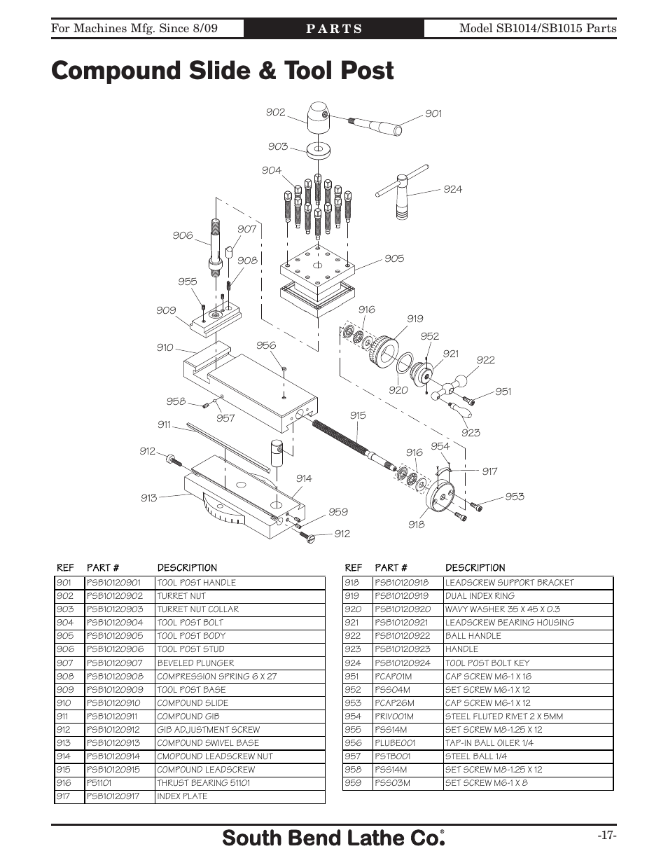 Compound slide & tool post | Southbend 16" x 60" Lathe 440V w/ Dro sb1015f User Manual | Page 127 / 148