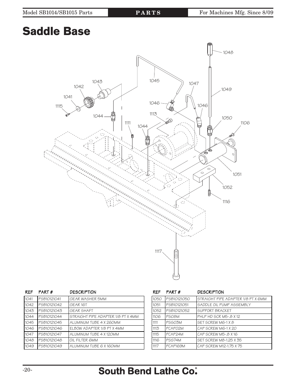 Saddle base | Southbend 16" x 60" Lathe 440V w/ Dro sb1015f User Manual | Page 130 / 148