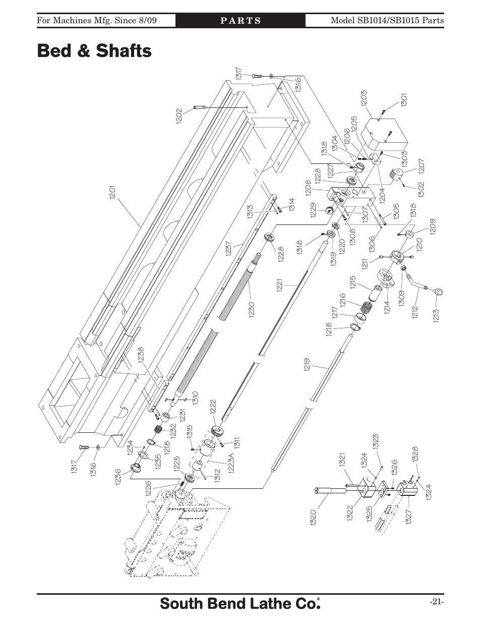 Bed & shafts | Southbend 16" x 60" Lathe 440V w/ Dro sb1015f User Manual | Page 131 / 148