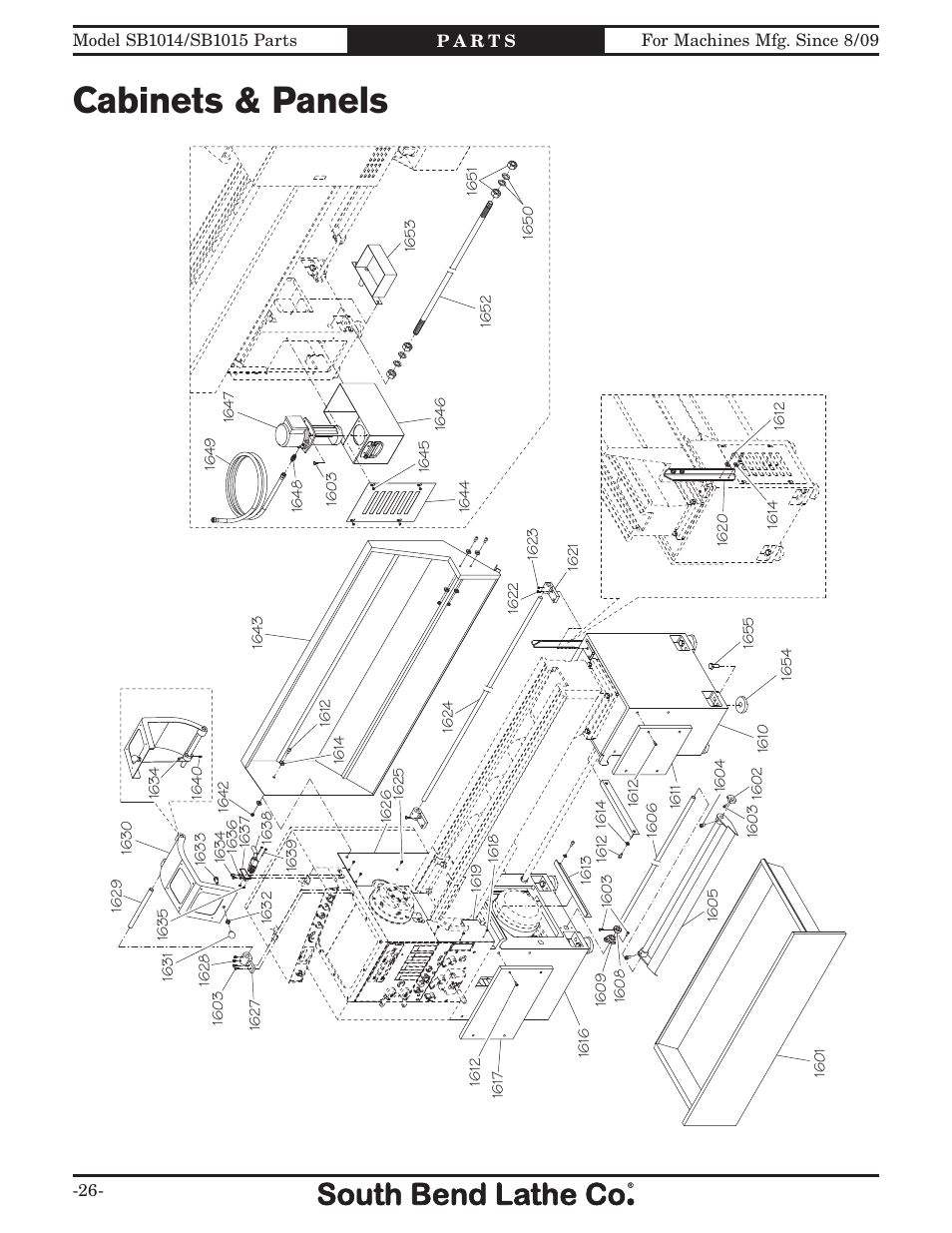 Cabinets & panels | Southbend 16" x 60" Lathe 440V w/ Dro sb1015f User Manual | Page 136 / 148