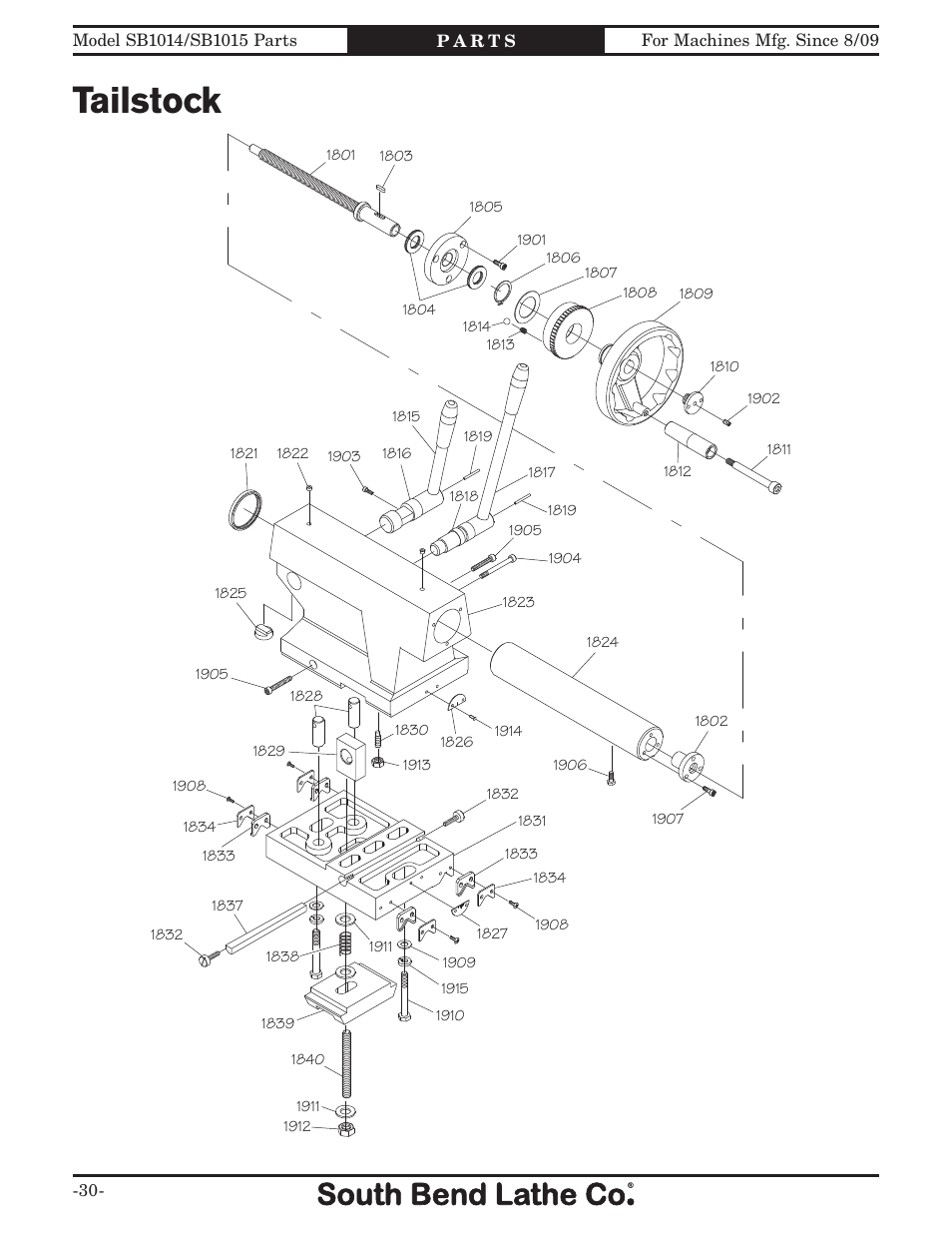 Tailstock | Southbend 16" x 60" Lathe 440V w/ Dro sb1015f User Manual | Page 140 / 148