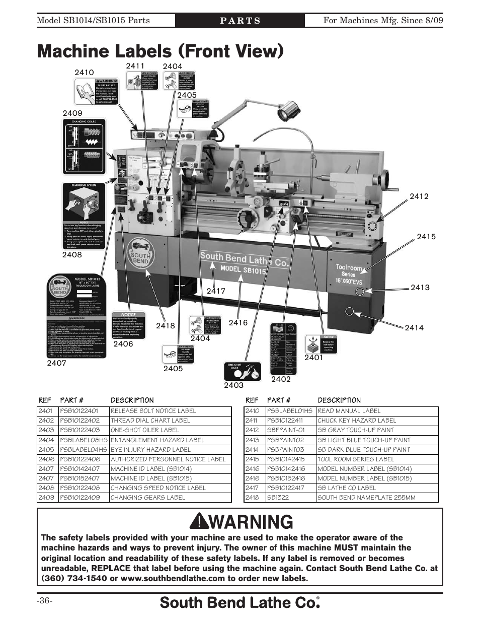 Machine labels (front view) | Southbend 16" x 60" Lathe 440V w/ Dro sb1015f User Manual | Page 146 / 148