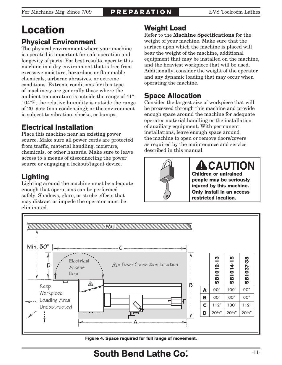 Location, Space allocation, Physical environment | Electrical installation, Lighting, Bc a d min. 30 | Southbend 16" x 60" Lathe 440V w/ Dro sb1015f User Manual | Page 17 / 148