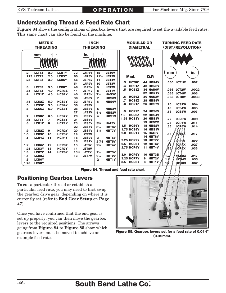 Understanding thread & feed rate chart, Positioning gearbox levers, For machines mfg. since 7/09 evs toolroom lathes | In. mod. d.p, Mm in. mm | Southbend 16" x 60" Lathe 440V w/ Dro sb1015f User Manual | Page 52 / 148