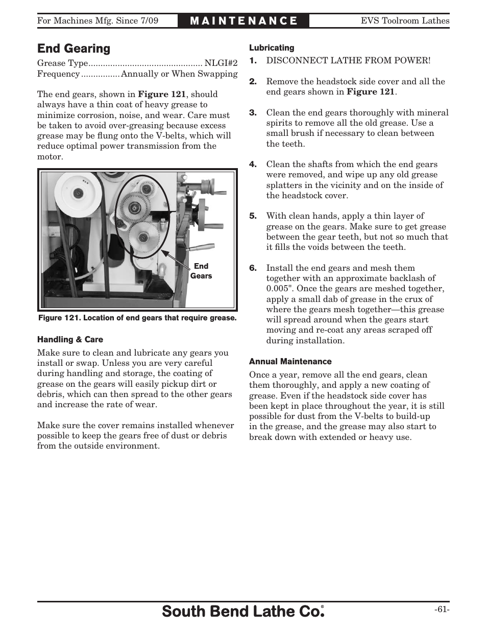 End gearing | Southbend 16" x 60" Lathe 440V w/ Dro sb1015f User Manual | Page 67 / 148