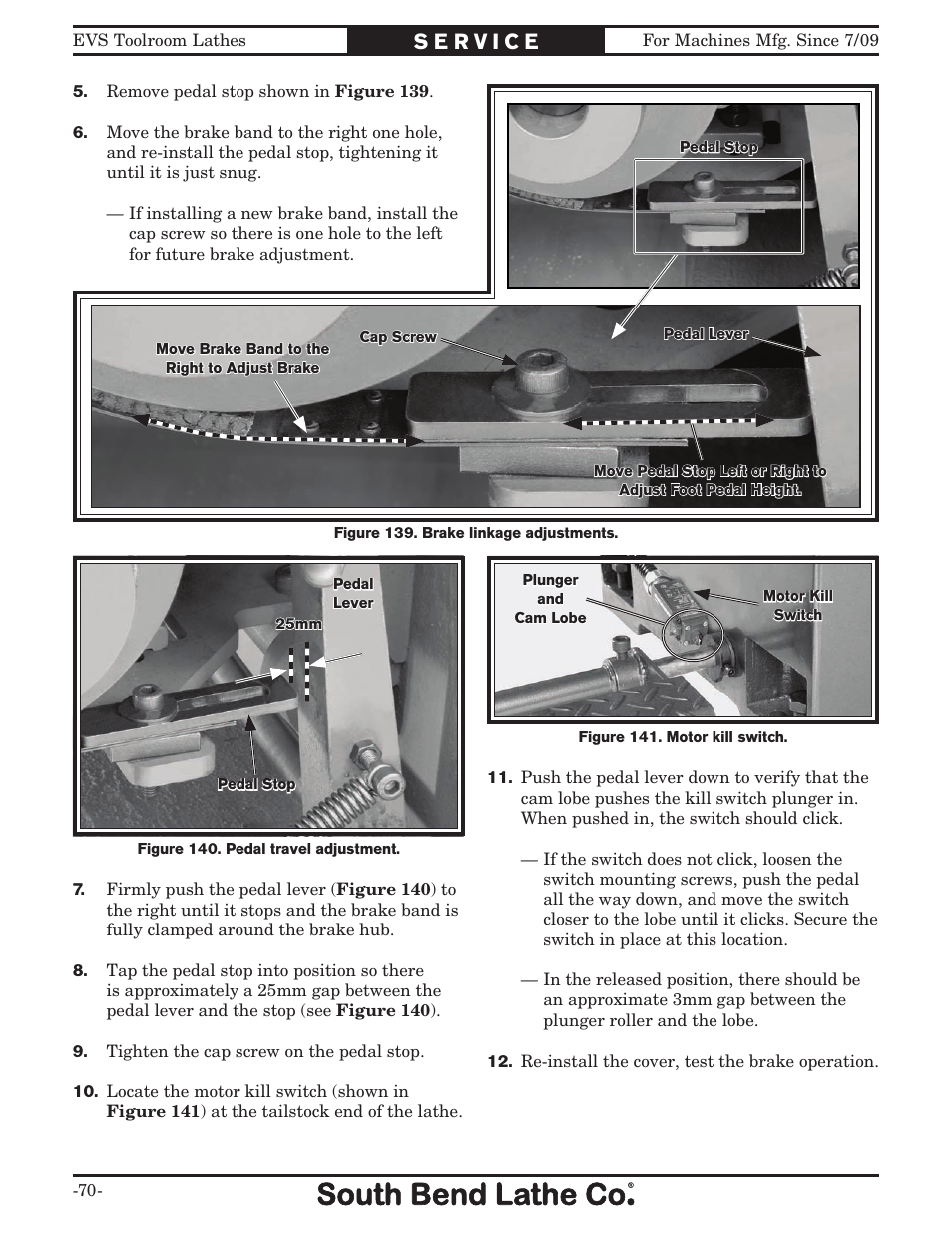 Southbend 16" x 60" Lathe 440V w/ Dro sb1015f User Manual | Page 76 / 148