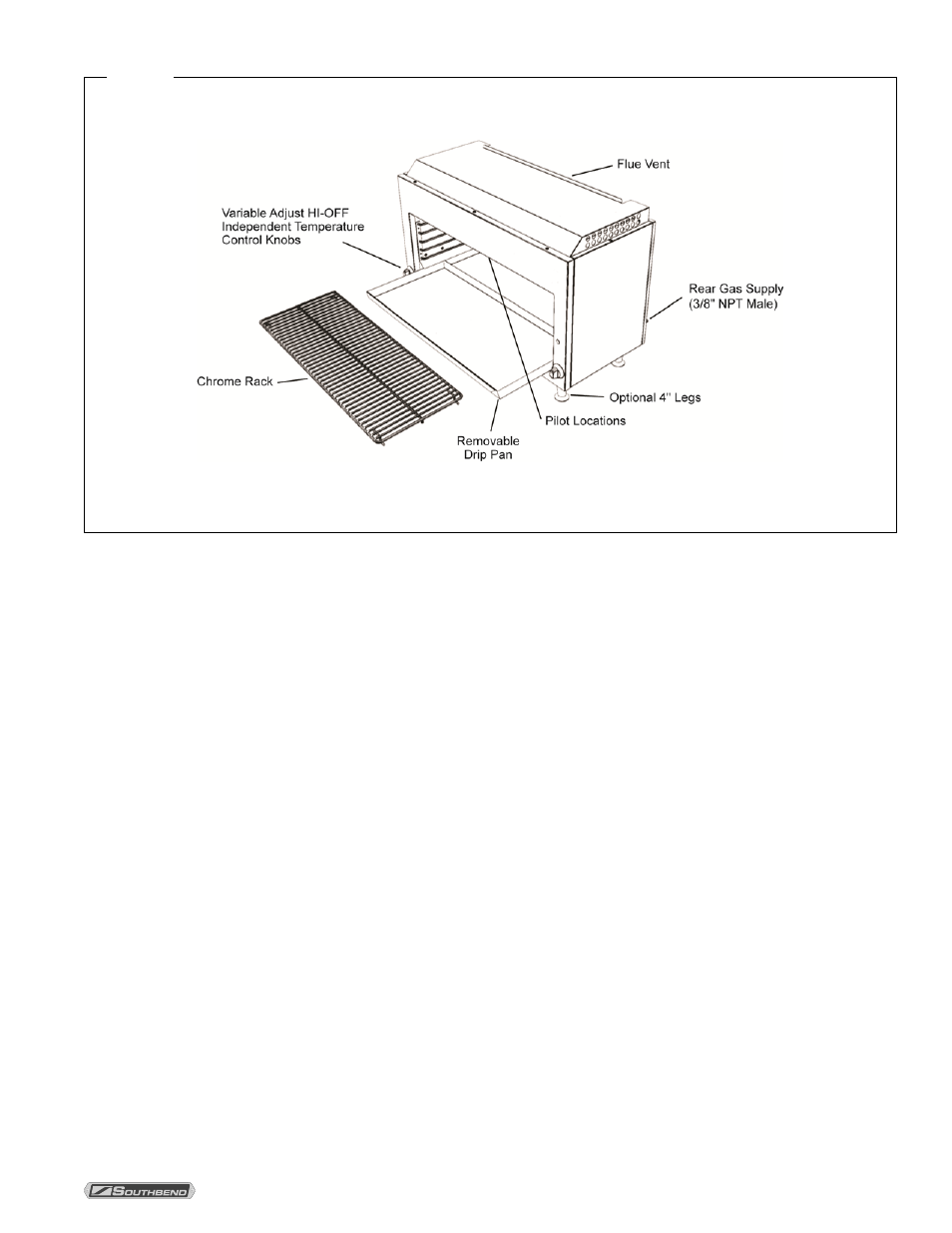 Operation of infrared cheese melter, Lighting cheese melter pilots | Southbend P36-CM-PT User Manual | Page 9 / 24