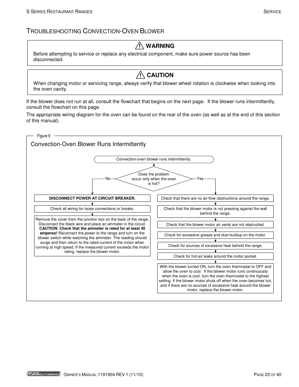 Warning, Caution, Convection-oven blower runs intermittently | Roubleshooting, Onvection, Lower | Southbend S36D User Manual | Page 23 / 40