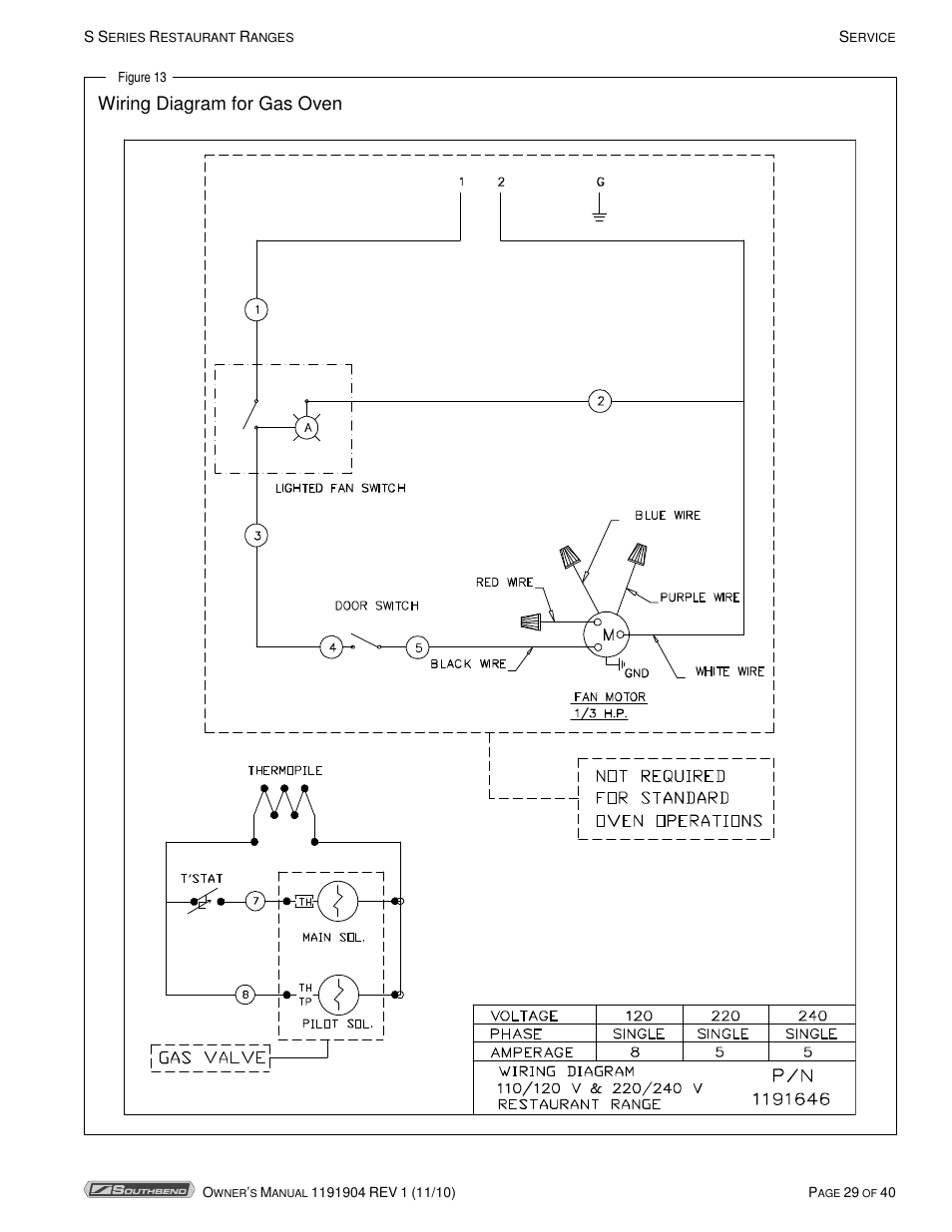 Wiring diagram for gas oven | Southbend S36D User Manual | Page 29 / 40