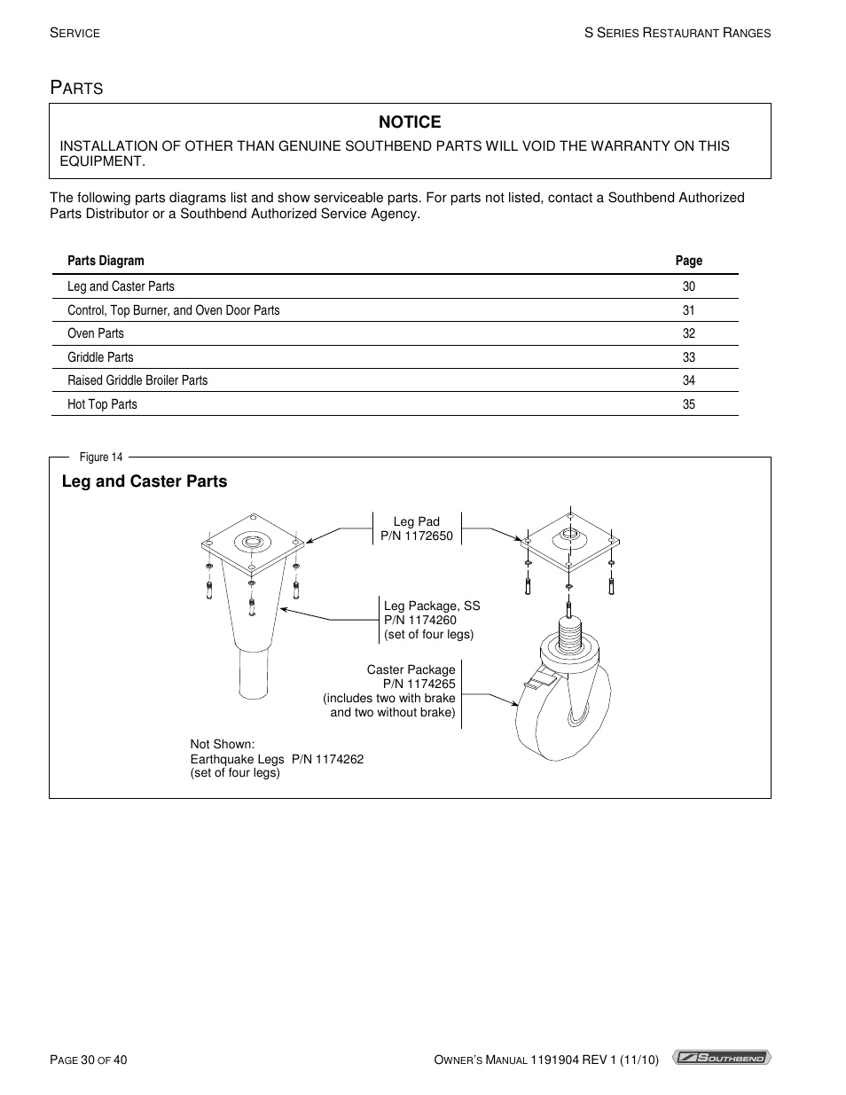 Notice, Leg and caster parts | Southbend S36D User Manual | Page 30 / 40